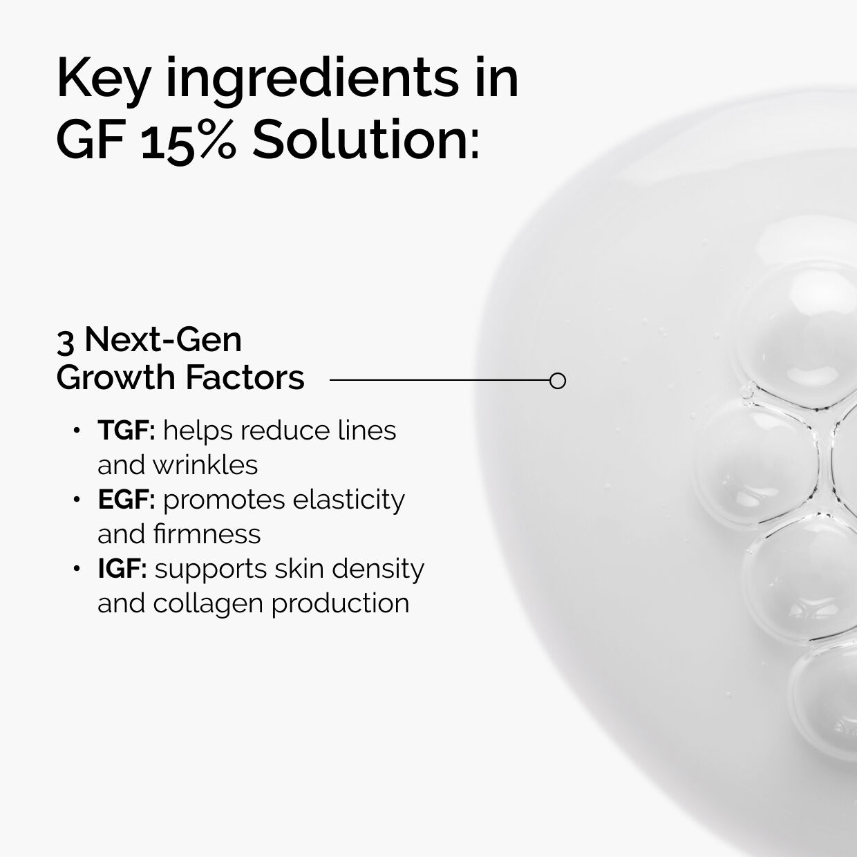 Alternative view of GF 15% Solution